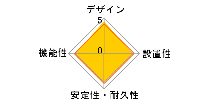 T-X01-2130WH�̃��[�U�[���r���[