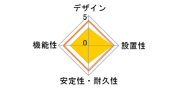 T-X01-2150WH�̃��[�U�[���r���[