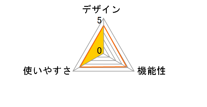 �A���R�[���`�F�b�J�[ TS-AL01�̃��[�U�[���r���[