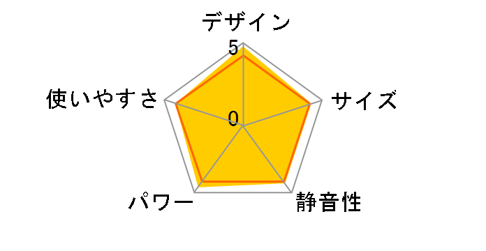 FH-WZ3622BY(WG) [�O�����z���C�g]�̃��[�U�[���r���[