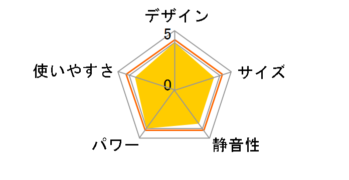 FH-WZ4622BY(WG) [�O�����z���C�g]�̃��[�U�[���r���[