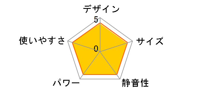 FH-G3222Y(S) [�T�e���V���o�[]�̃��[�U�[���r���[