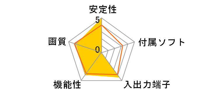 AD-HDMICAPBK [�u���b�N]�̃��[�U�[���r���[