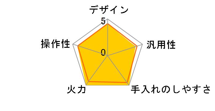 �Ή����}�C�X�^�[ HT-N8KTWF(K) [�u���b�N]�̃��[�U�[���r���[