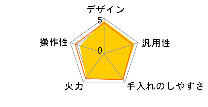 �Ή����}�C�X�^�[ HT-N8STF(S) [�V���o�[]�̃��[�U�[���r���[