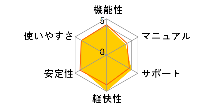 WPS Office 2 for Windows Premium Spreadsheets �_�E�����[�h�ł̃��[�U�[���r���[