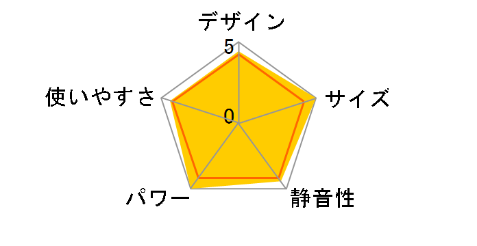 plus more MO-WA004-WH [�z���C�g]�̃��[�U�[���r���[