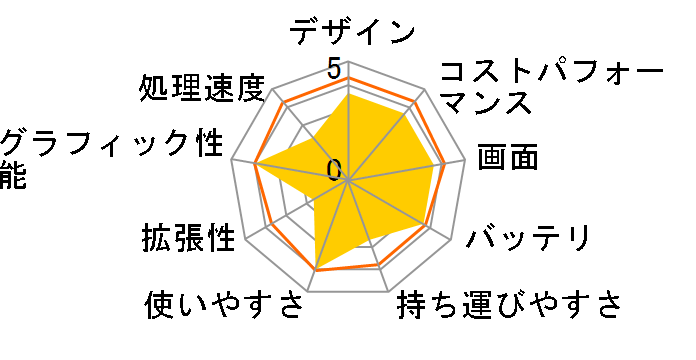 L410MA L410MA-EK589XA�̃��[�U�[���r���[