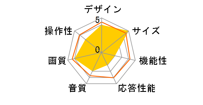 SHION HLE-2701 [27�C���`]�̃��[�U�[���r���[