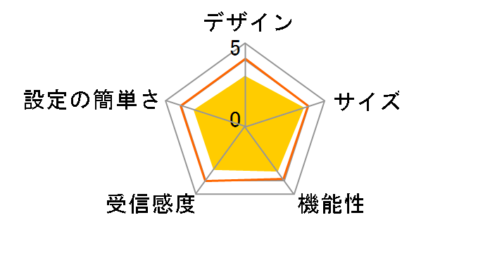 AirStation WNR-5400XE6 [�z���C�g]�̃��[�U�[���r���[