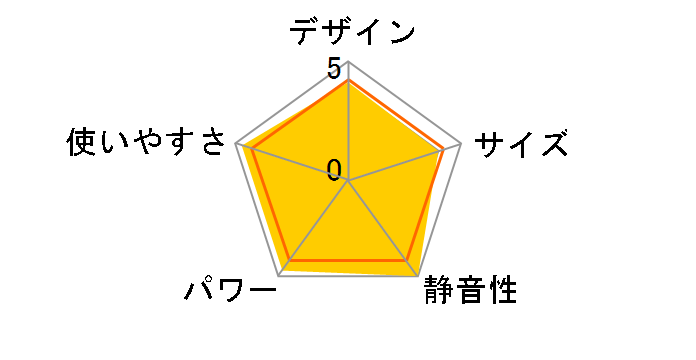 KKS-0623/C [���܂�����]�̃��[�U�[���r���[