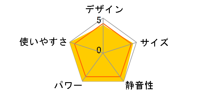 BX-2222Y�̃��[�U�[���r���[