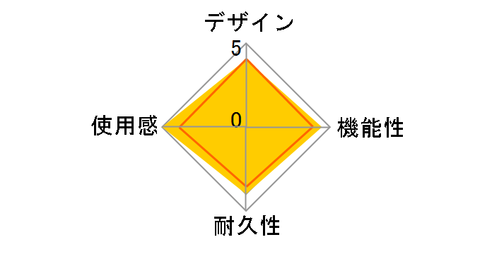 �I�[���C�������o�b�OSW SWF2447 [�C�G���[�~�p�[�v��]�̃��[�U�[���r���[