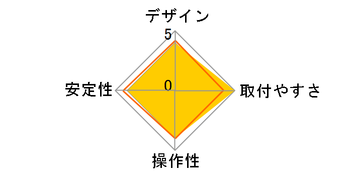 S-SDS20B�̃��[�U�[���r���[