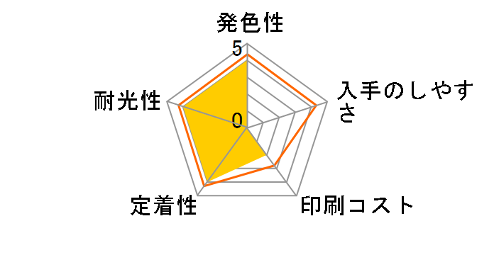 LC412XLBK [�u���b�N ��e��]�̃��[�U�[���r���[