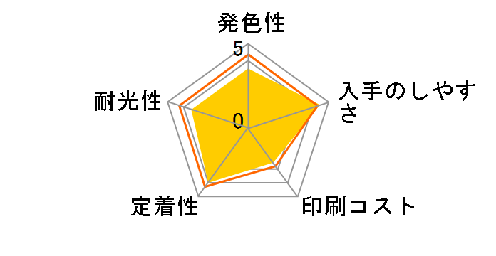 LC417XLBK [��]�̃��[�U�[���r���[