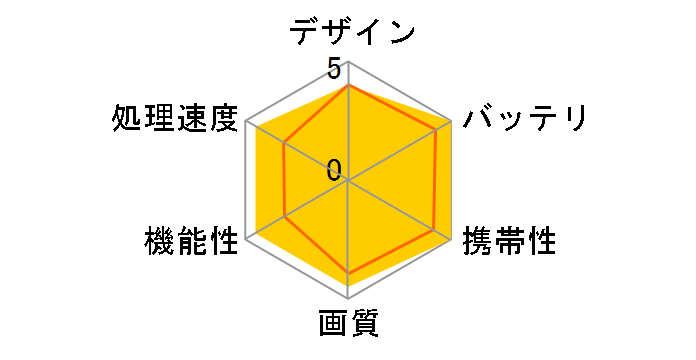 Kobo Clara 2E�̃��[�U�[���r���[