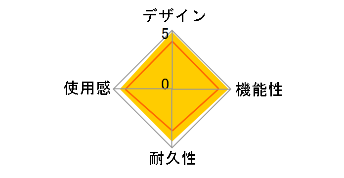 PlayStation 5�p�J�o�[ CFIJ-16010 [�O���[ �J���t���[�W��]�̃��[�U�[���r���[