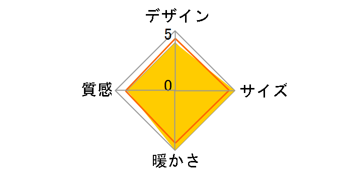 MH-606RE(DA)�̃��[�U�[���r���[