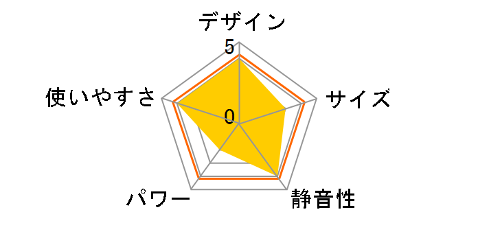 MFH-321ET(A)�̃��[�U�[���r���[