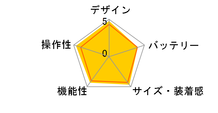 Galaxy Watch5 40mm SM-R900NZDAXJP [�s���N�S�[���h]�̃��[�U�[���r���[