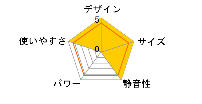 POH-505K-W [�z���C�g]�̃��[�U�[���r���[