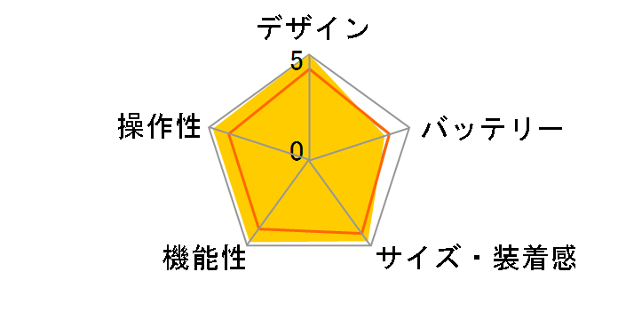 Apple Watch SE ��2���� GPS���f�� 44mm MNK03J/A [�~�b�h�i�C�g�X�|�[�c�o���h]�̃��[�U�[���r���[