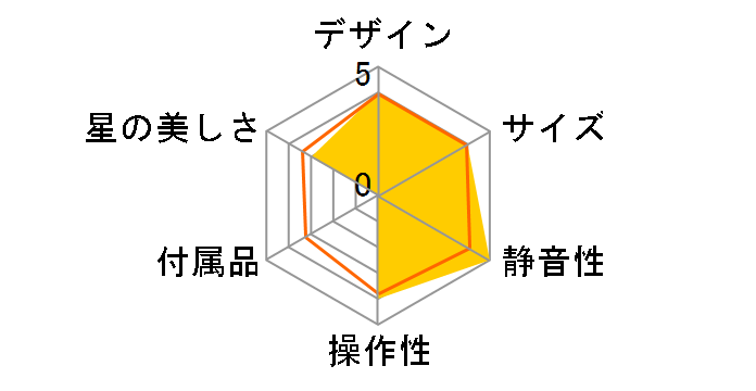 �z�[���X�^�[ �O���j�e�B [white]�̃��[�U�[���r���[