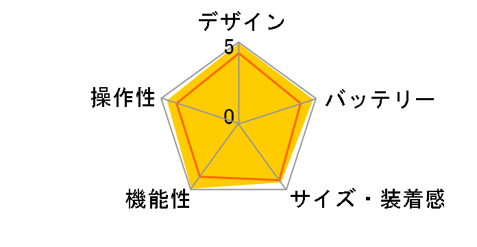 Apple Watch Ultra GPS+Cellular���f�� 49mm MNHF3J/A [�z���C�g�I�[�V�����o���h]�̃��[�U�[���r���[