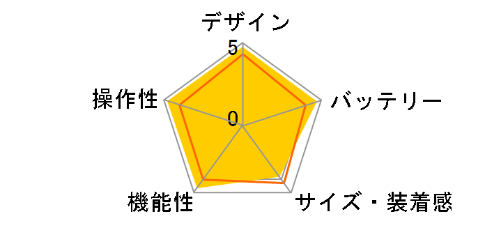 Apple Watch Ultra GPS+Cellular���f�� 49mm MQFM3J/A [�I�����W�A���p�C�����[�v L]�̃��[�U�[���r���[