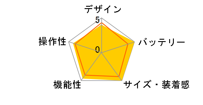 Venu Sq 2 Music 010-02700-71 [Ivory/Peach Gold]�̃��[�U�[���r���[