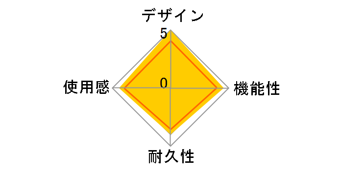 ���K�h���C�u�~�j2 �L�������O�P�[�X HCV-3817�̃��[�U�[���r���[