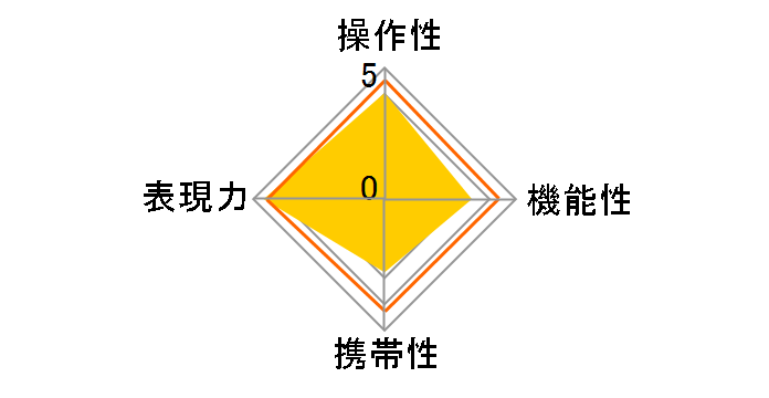 �t�W�m�������Y XF56mmF1.2 R WR�̃��[�U�[���r���[