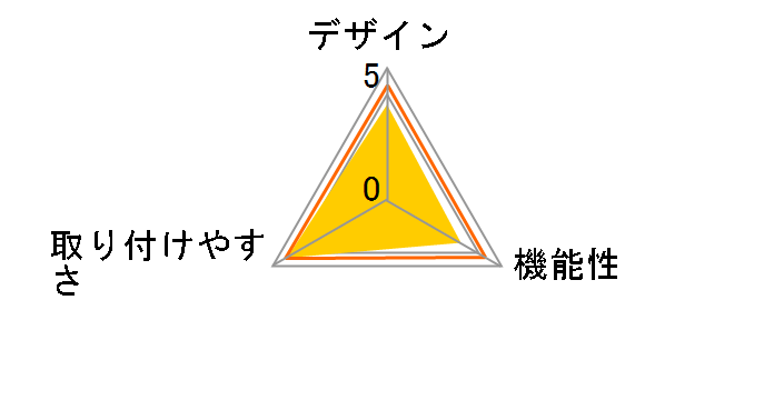 �܂��邭�� FSLJ017-B-N�̃��[�U�[���r���[