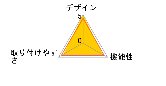 �܂��邭�� FSKJ225-B-NP�̃��[�U�[���r���[