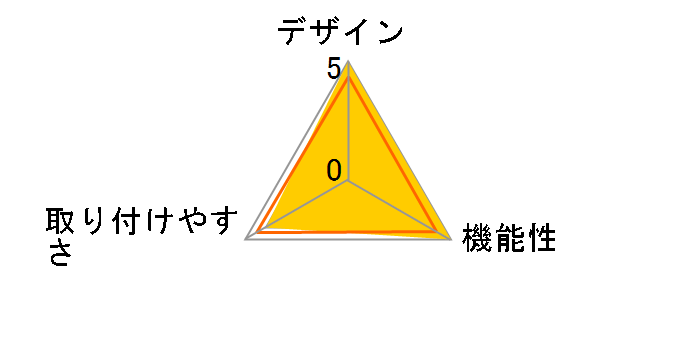 �܂��邭�� FSLJ015-B-NP�̃��[�U�[���r���[