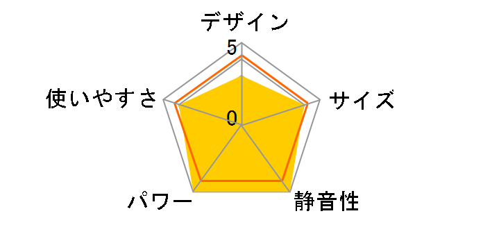 FM-10F2�̃��[�U�[���r���[