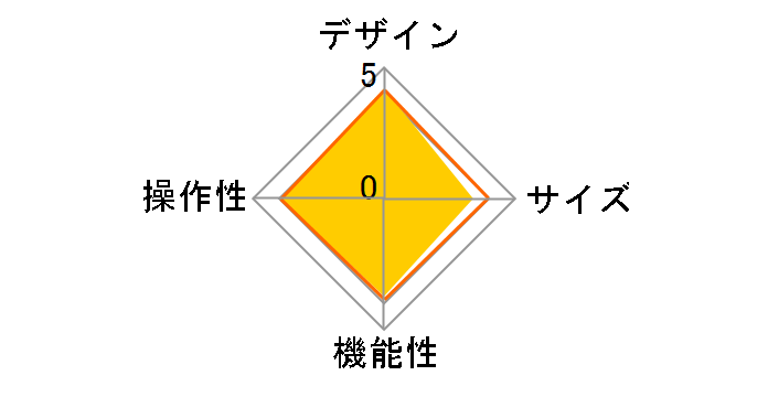 SwitchBot�J�[�e�� W0701600-GH-UB [�u���b�N]�̃��[�U�[���r���[