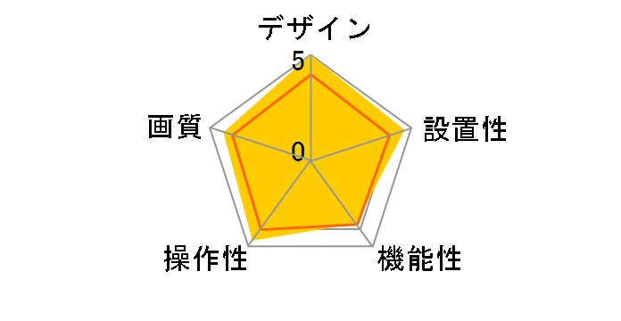 CMS-V67BK�̃��[�U�[���r���[