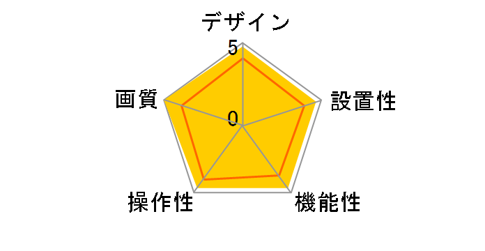 Insta360 Link CINSTBJ/A�̃��[�U�[���r���[