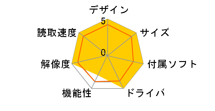 Shine Ultra Pro�̃��[�U�[���r���[