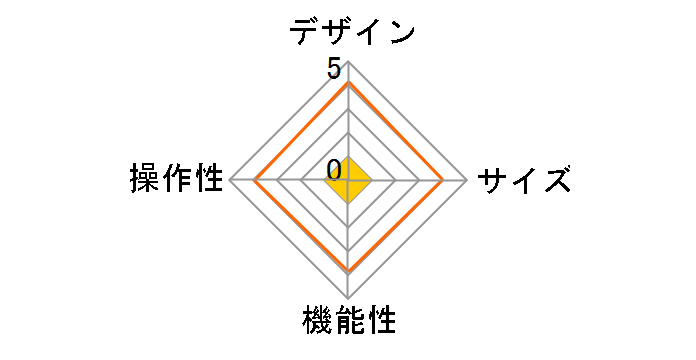 PM-A22CPLFUNV [�l�C�r�[]�̃��[�U�[���r���[