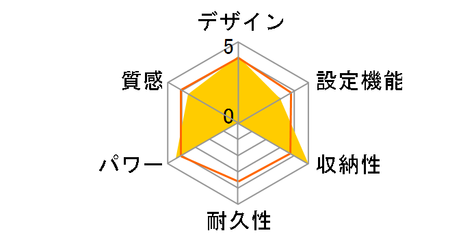 VWU101H̃[U[r[