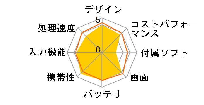 MatePad T8 LTE���f�� KOB2K-L09 SIM�t���[�̃��[�U�[���r���[