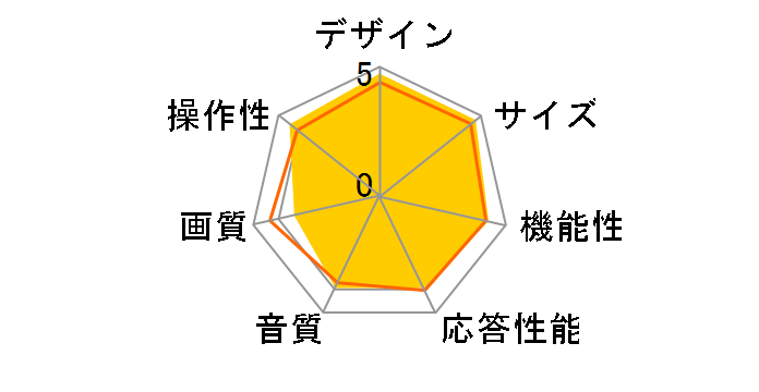 40E40H [40�C���`]�̃��[�U�[���r���[