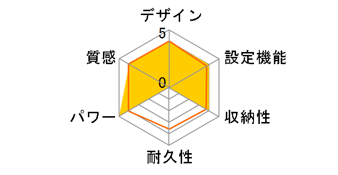 VWU151H̃[U[r[