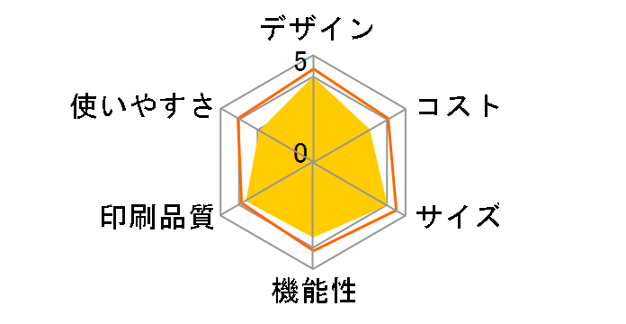 ���������� KX-PD750DL�̃��[�U�[���r���[