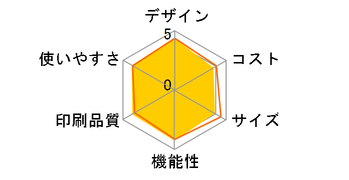 ���������� KX-PD750DW�̃��[�U�[���r���[