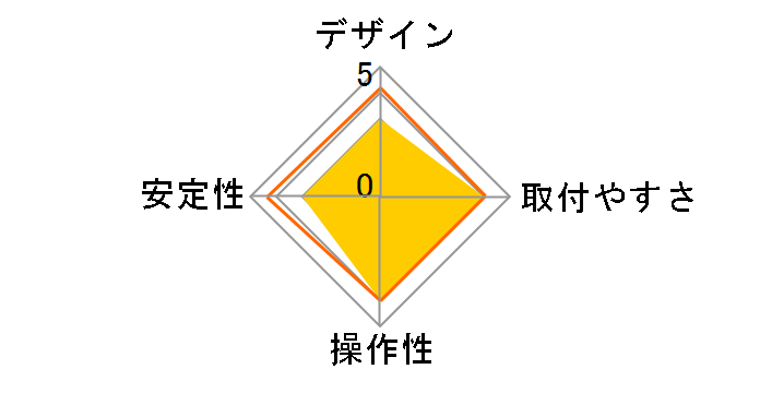 TB-DSZARMWHN [�z���C�g]�̃��[�U�[���r���[