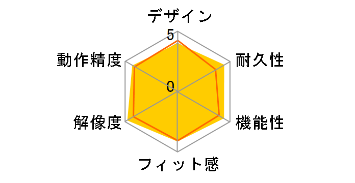 V custom VM500 M-VM500BK�̃��[�U�[���r���[